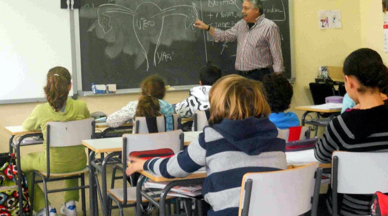 Educación Sexual Integral