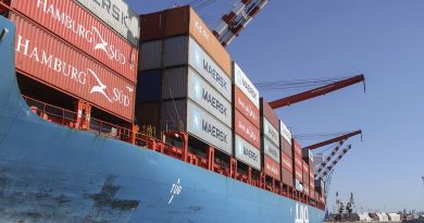 importaciones