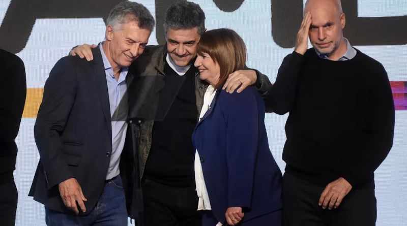 MACRI