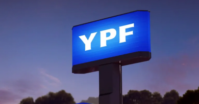 YPF