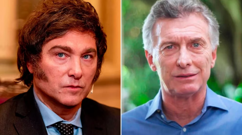 MACRI MILEI